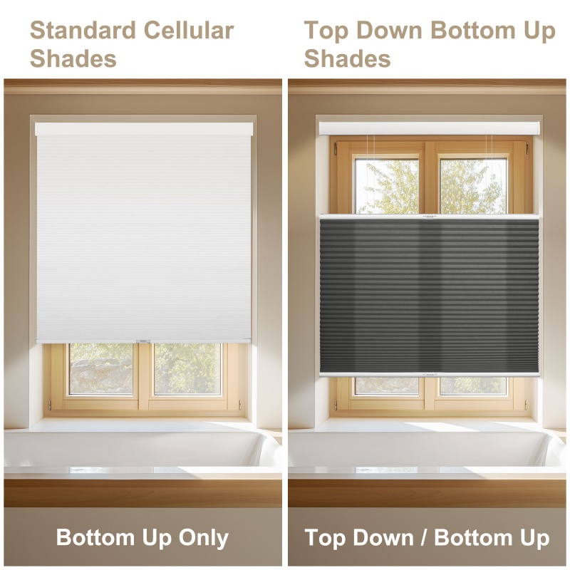 Modernes Design, sonnenbeständ – Home Decor Window Blinds Bewertung und Preis