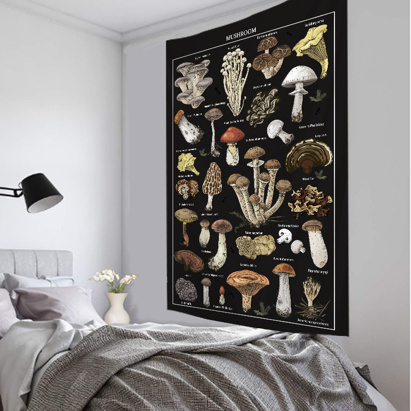 Schwarz Pilz Beispiel Bild Wan – Home Decor Examples Bewertung und Preis