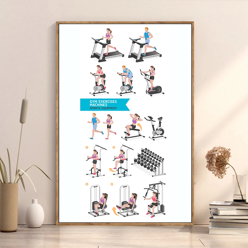 Wandposter aus Seidentuch, Fit – Home Decor Examples Bewertung und Preis